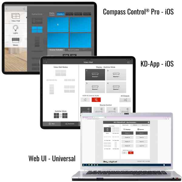 KD-VW4X4PROK 4X4 4K UHD HDMI VIDEO WALL PROCESSOR (UP TO 4 SCREENS), SEAMLESS 4X4 MATRIX SWITCHER, INCLUDES 4 RX